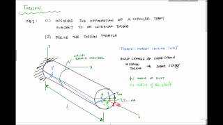 Introduction to the Torsion Formula  Mechanics of Materials [upl. by Neumann]