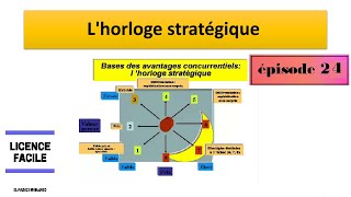 Management stratégique S6 Gestion Darija  EP 24 [upl. by Jena335]