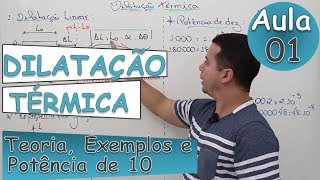 Dilatação Térmica Linear  Aula 01 [upl. by Akimahs460]