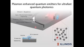 Plasmon enhanced quantum emitters for ultrafast quantum photonics by Simeon Bogdanov University of [upl. by Yremrej]