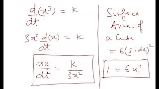 Syisc Mathematics l AOD l EX 11C l Session 2 l Rate as a MeasureRate of Change [upl. by Gardal]