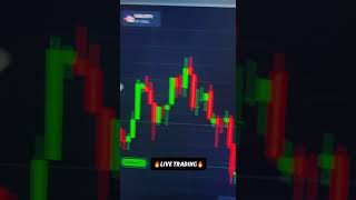 MT5 amp MT4 Trading Indicators for Binary Options Trading [upl. by Nevar]