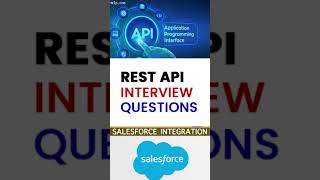 REST API Interview Questions  softwareengineering restapis soapapi integration salesforce [upl. by Eerak]