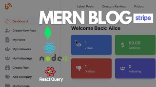 MVC Design pattern overview  Build and Deploy MERN Stack blog project [upl. by Tnecnev]