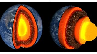 Layers of the Earth earth structure  Earths Interior  Crust Mantle Core  3d animation [upl. by Ahsinirt]