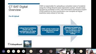 2023 CT SAT School Day Overview [upl. by Yesiad705]