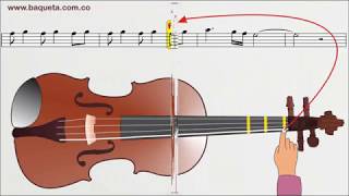 AMOR ETERNO TUTORIAL VIOLÍN APRENDA PASO A PASO [upl. by Stefanie380]