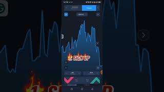 HOW TO TRADE WITH EXPERTOPTION [upl. by Ardnuahc]