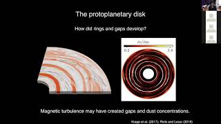 Understanding magnetism in the protoplanetary disk with highresolution paleomagnetism [upl. by Ynnos905]