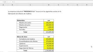 COST  COSTO DE MATERIALES DIRECTOS MANO DE OBRA DIRECTA  CIF  EL CALCULO DEL COSTO DE PRODUCCIÓN [upl. by Powell]