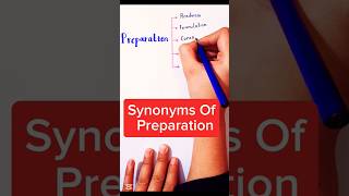 Synonyms Words  Same Meaning Words  Synonyms of word Preparationsynonyms english [upl. by Anelle922]