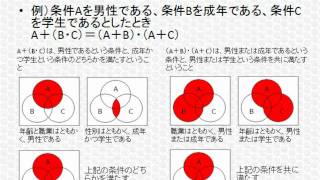 基本情報技術者試験ワンポイント講座「ド・モルガンの公式って何？」 [upl. by Atel]