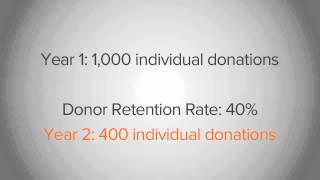 A Guide to Donor Retention  Bloomerang [upl. by Falo]