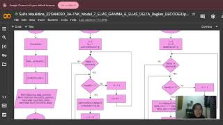 Sistem Komunikasi Multimedia Modul 7  Elias Gamma dan Elias Delta bagian Decoder [upl. by Adila]