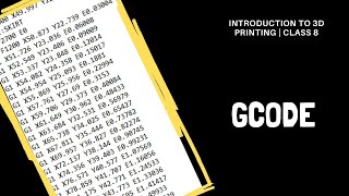 GCODE  3D Printer Basics  Class 8 [upl. by Iddet431]