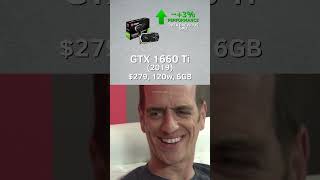 GTXRTX 60 series cards performance evolution nvidia nvidiagtx nvidiartx gpu memes pcmemes [upl. by Kcirddes852]