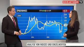 BiotechBranche Qiagen Morphosys Medigene Epigenomics und 4SC im Check [upl. by Ys]