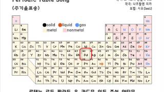 원소주기율표 노래 [upl. by Ttemme]