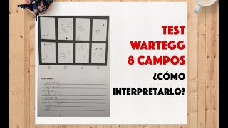 Test Wartegg 8 Campos Ejercicio 2 ¿Cómo calificarlo [upl. by Moule]