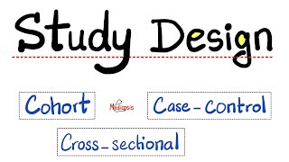 Study Design  Casecontrol study Crosssectional study Cohort study Prospective Retrospective [upl. by Dryfoos]