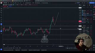 13112024 Обзор btc btcd eth и конечно же сценарий в лонг act [upl. by Gavini]