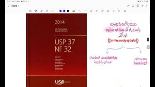 analysis 2 monograph and pharmacopoeia [upl. by Festa340]