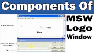 Components Of MSW Logo Window Class 5 Chap 5 P2 [upl. by Burroughs]