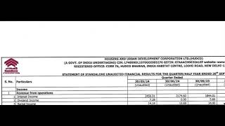 HUDCO Results  HUDCO Latest Results  HUDCO Share News  HUDCO Q2 Results  Housing And Urban Dev [upl. by Clay405]