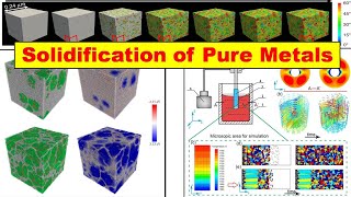 Solidification of Pure Metals  Nucleation and Growth Transformation  Free Energy Change  Crystals [upl. by Naraj374]