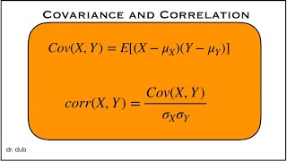 Covariance and Correlation and the Central Limit Theorem [upl. by Zacarias52]