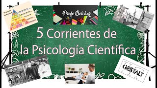 Corrientes de Psicología Científica conductismo Gestalt psicoanálisis humanismo cognoscitivismo [upl. by Ahsimac]