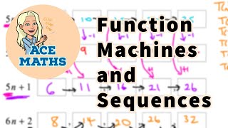 KS3 Maths  Function Machines and Sequences [upl. by Yelsgnik]