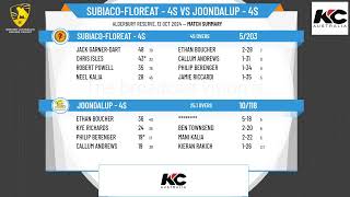 SubiacoFloreat  4s v Joondalup  4s [upl. by Secilu397]