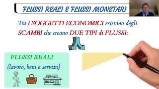 I SOGGETTI DELLATTIVITA ECONOMICA [upl. by Akiam]