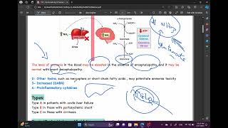 Hepatic encephalopathy [upl. by Erdda559]