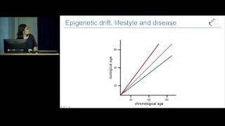 Epigenetics age and cancer  Qian Du [upl. by Yzzo232]