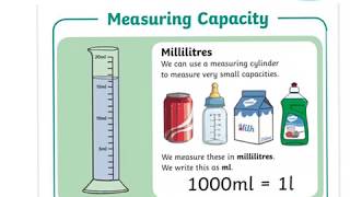 Measuring capacity  millilitres and litres [upl. by Keeley]