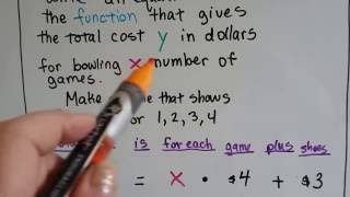 Grade 6 Math 108a Functions  function tables [upl. by Anerahs227]