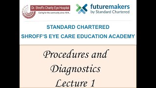 Lecture1 Botulinum Toxin Injection in Strabismus [upl. by Salokin]