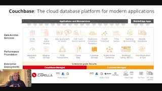 Couchbase  elevator pitch [upl. by Sauers994]