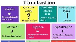 punctuation markFull explainEnglish grammarprimary classsubscribelikePyarybachol2c [upl. by Alehtse]