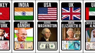 People On Banknotes From Different Countries [upl. by Belva]