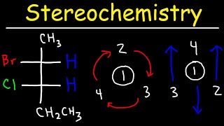 Stereochemistry  R S Configuration amp Fischer Projections [upl. by Nikolai]