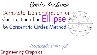 8 Construction of an Ellipse by Concentric Circles Method  Demo Video  Must Watch [upl. by Mendelson]