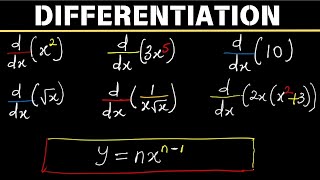 BASIC RULES OF DIFFERENTIATION  CALCULUS [upl. by Ruiz838]