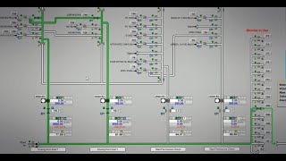 Siemens SIMATIC Batch Overview by Gray Solutions [upl. by Lenzi382]