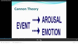 Cannon Bard Theory of emotion [upl. by Newcomer]