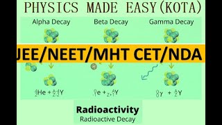 ALPHA DECAY BETA DECAY GAMMA DECAY AVERAGE BINDING ENERGY NUCLEAR FISSION amp FUSION FOR JEE  33 [upl. by Ameen]