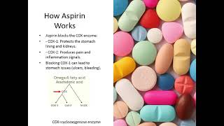 hy Boswellic Acid AKBA is better than aspirin [upl. by Alcus]