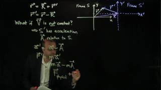 44 Noninertial Reference Frames [upl. by Eneluqcaj]